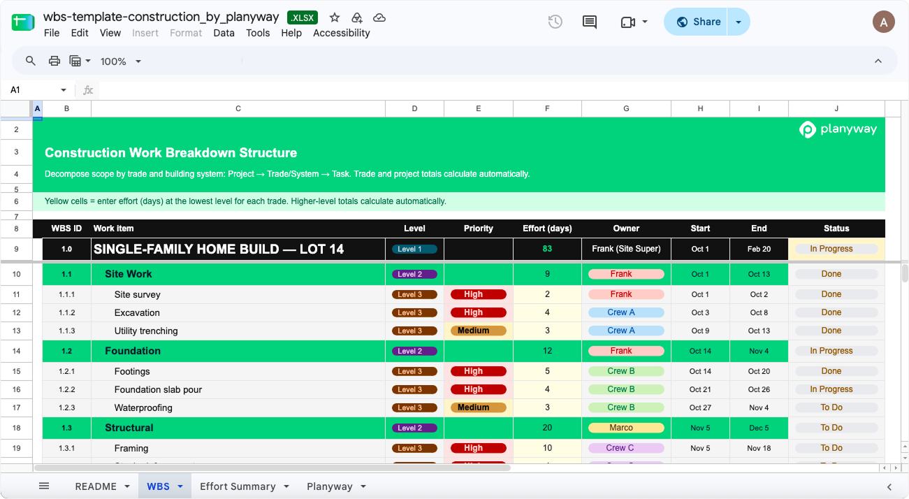 Work Breakdown Structure spreadsheet template tailored for the construction industry, tracking single-family home building phases, trade crews, task start/end dates, and project status.