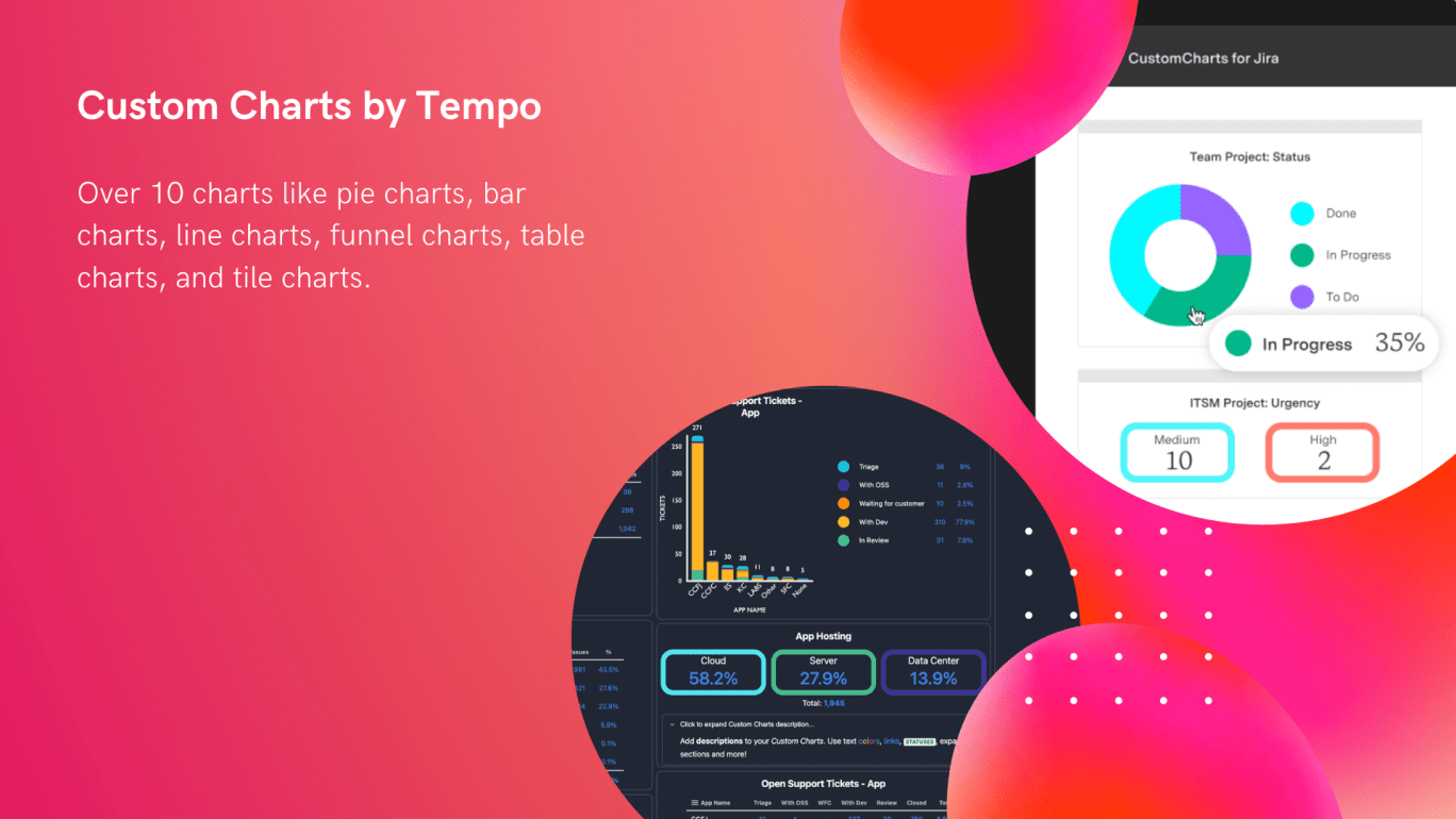 custom charts by tempo jira reports-min.png