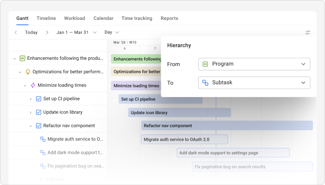 Custom Jira hierarchy levels in Gantt Chart