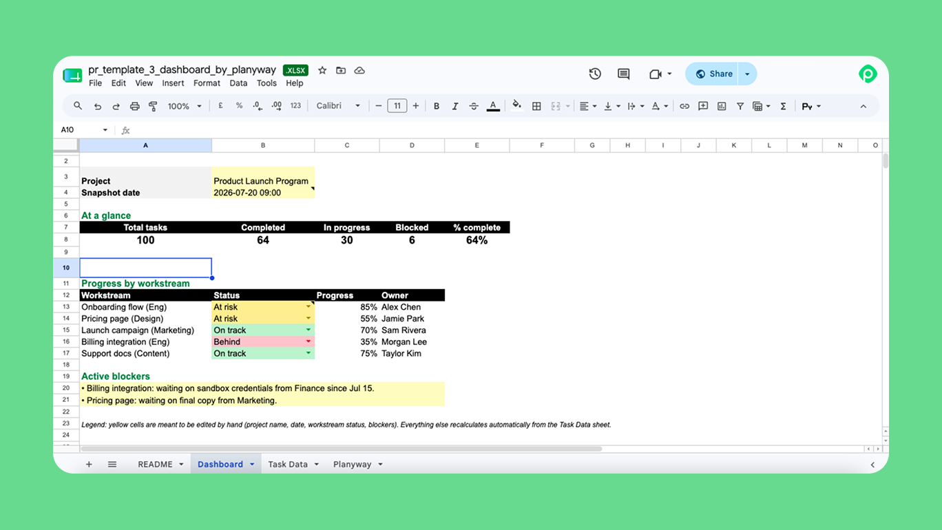 The dashboard format of the progress report template spreadsheet.