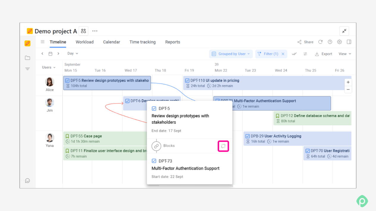 Animated project management board and sprint workload tracker displaying tasks, hours, and team capacity.