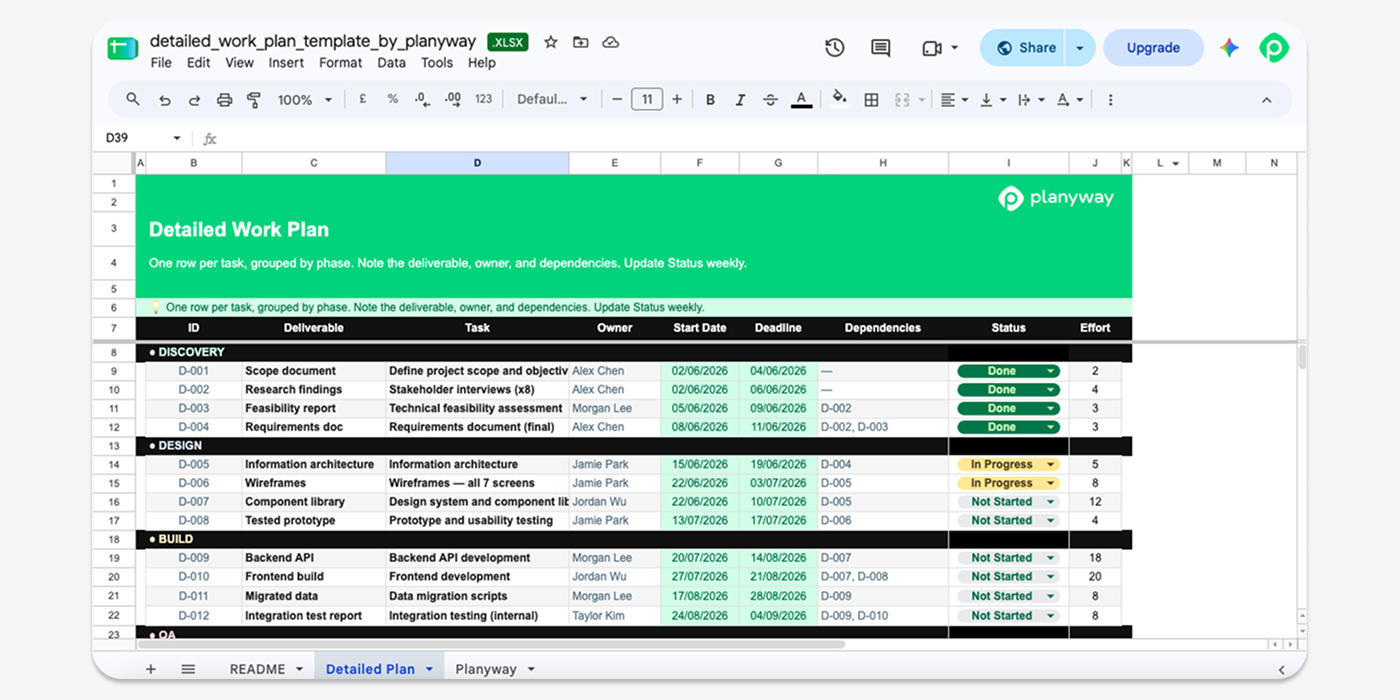 !Alt: An individual  work plan template for every team member  Alt: An individual  work plan template for every team member.