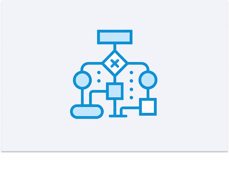 edit workflow in jira