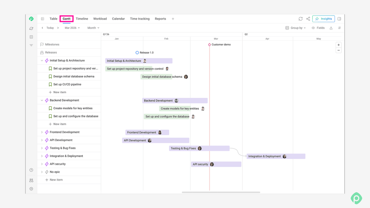 Gantt chart view in Planyway for Jira designed for comprehensive project schedule management and architectural planning.