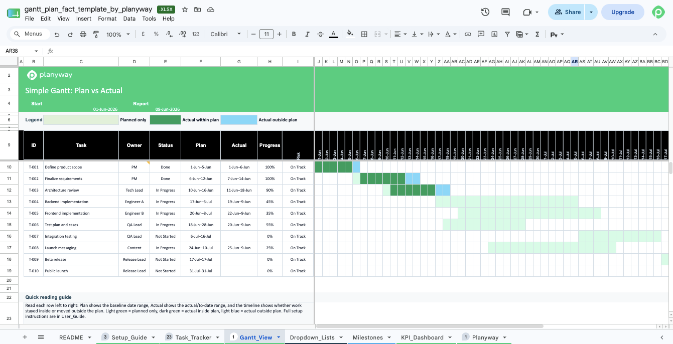 Gantt chart template Excel — phase-based project timeline with milestones and critical path