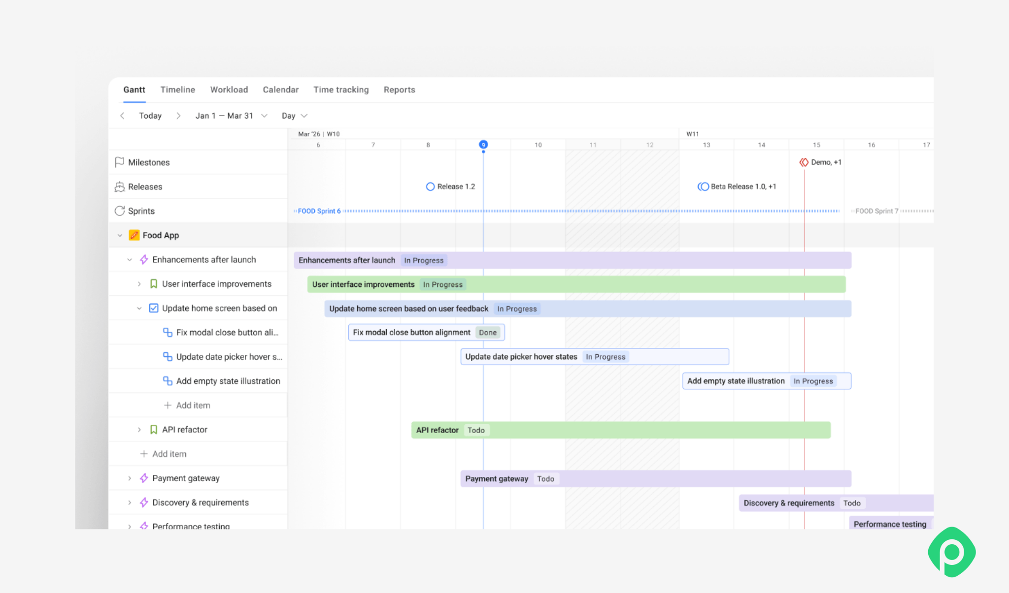 A screenshot of the Planyway Gantt chart functionality for Jira