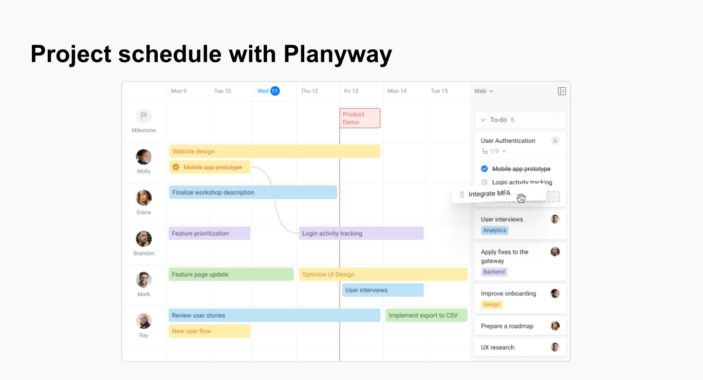 gantt-project-schedule-planyway