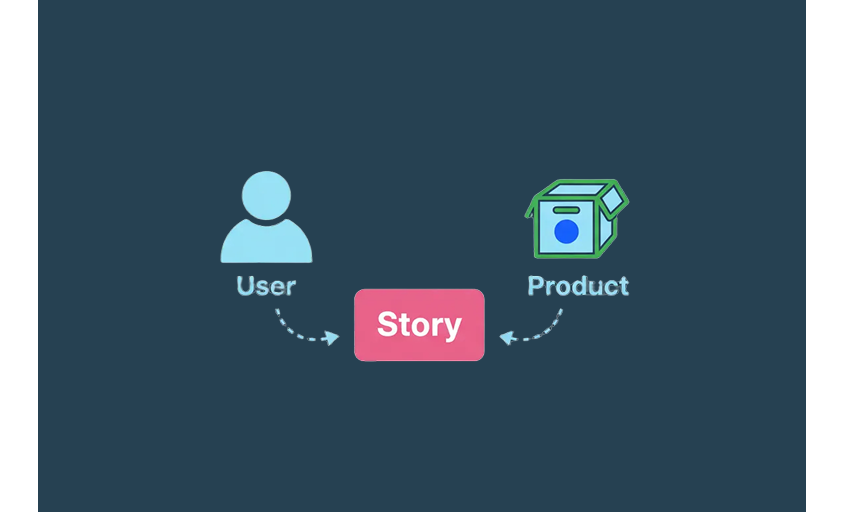how to create user stories in jira