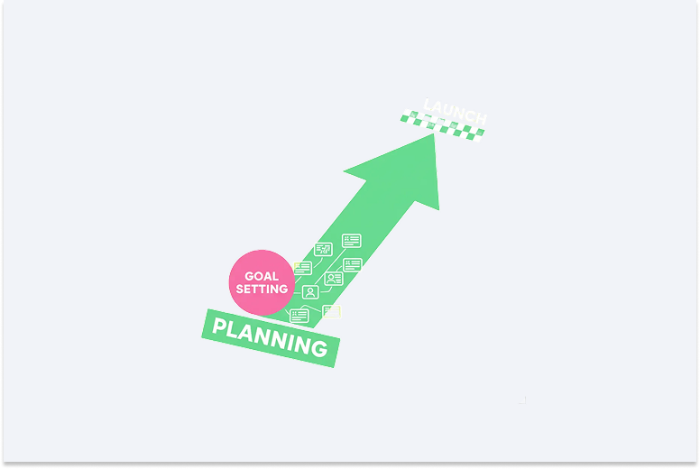 how to start a sprint in jira