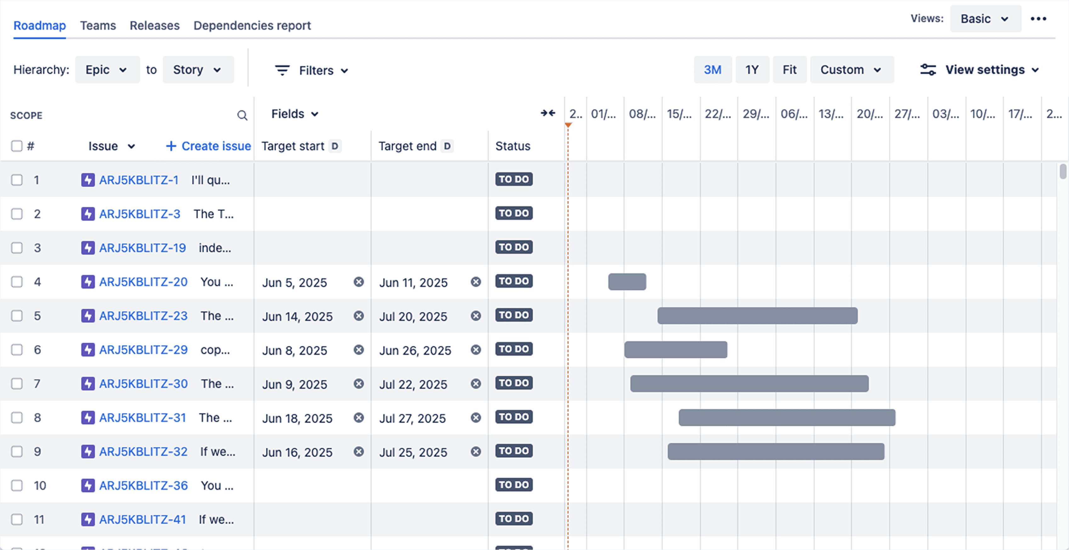 Jira Advanced Roadmaps (aka Jira Plans) timeline