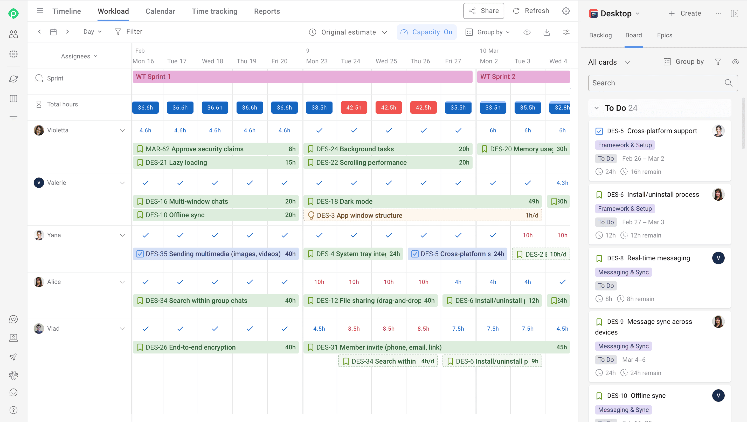 Planyway workload view showing task distribution across team members, with overloaded slots highlighted in red