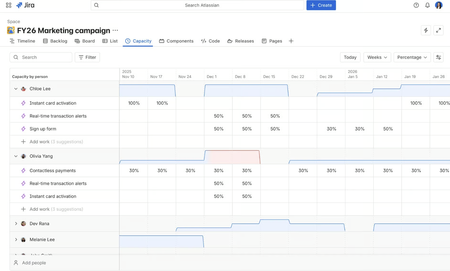 Jira capacity planning screen showing individual team member workloads and capacity percentages.