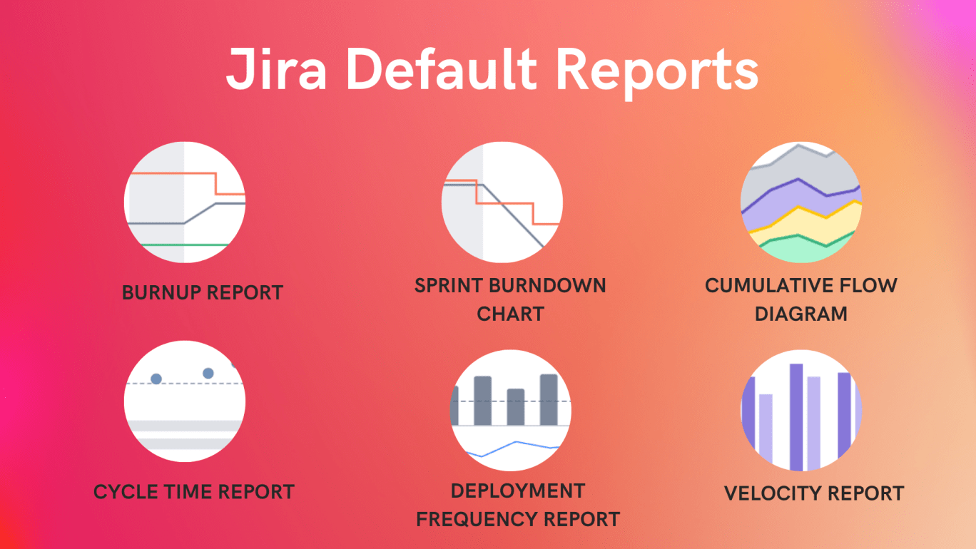 jira default reports-min.png