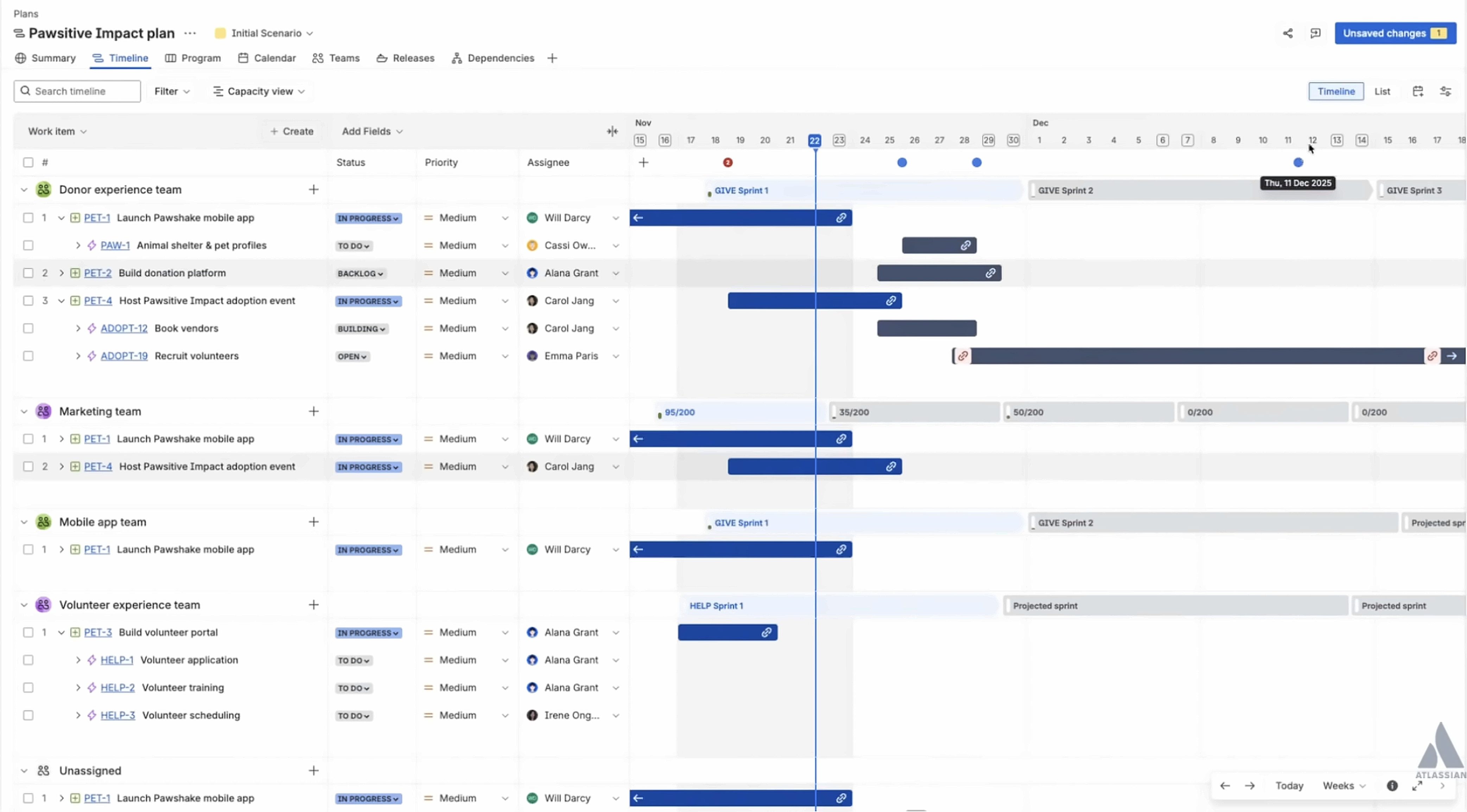 Jira timeline view showing multi-team project plans, sprints, and task dependencies for the Pawsitive Impact plan.