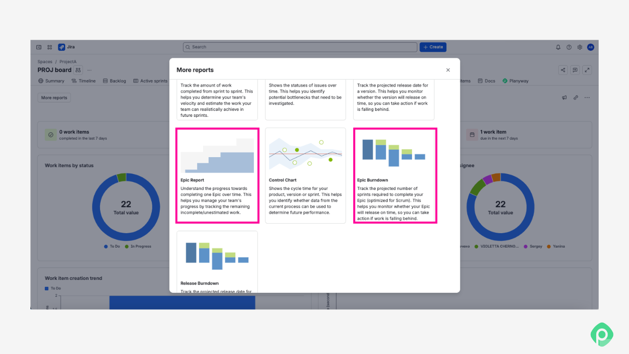 Screenshot of the Jira reports selection menu highlighting Epic Report, Control Chart, and Epic Burndown options.