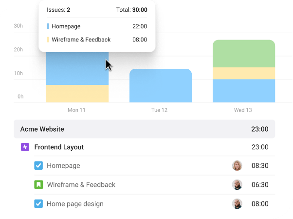 jira time tracking and reports.png