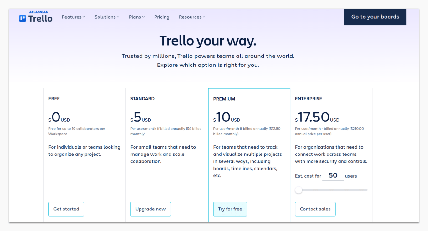 trello pricing