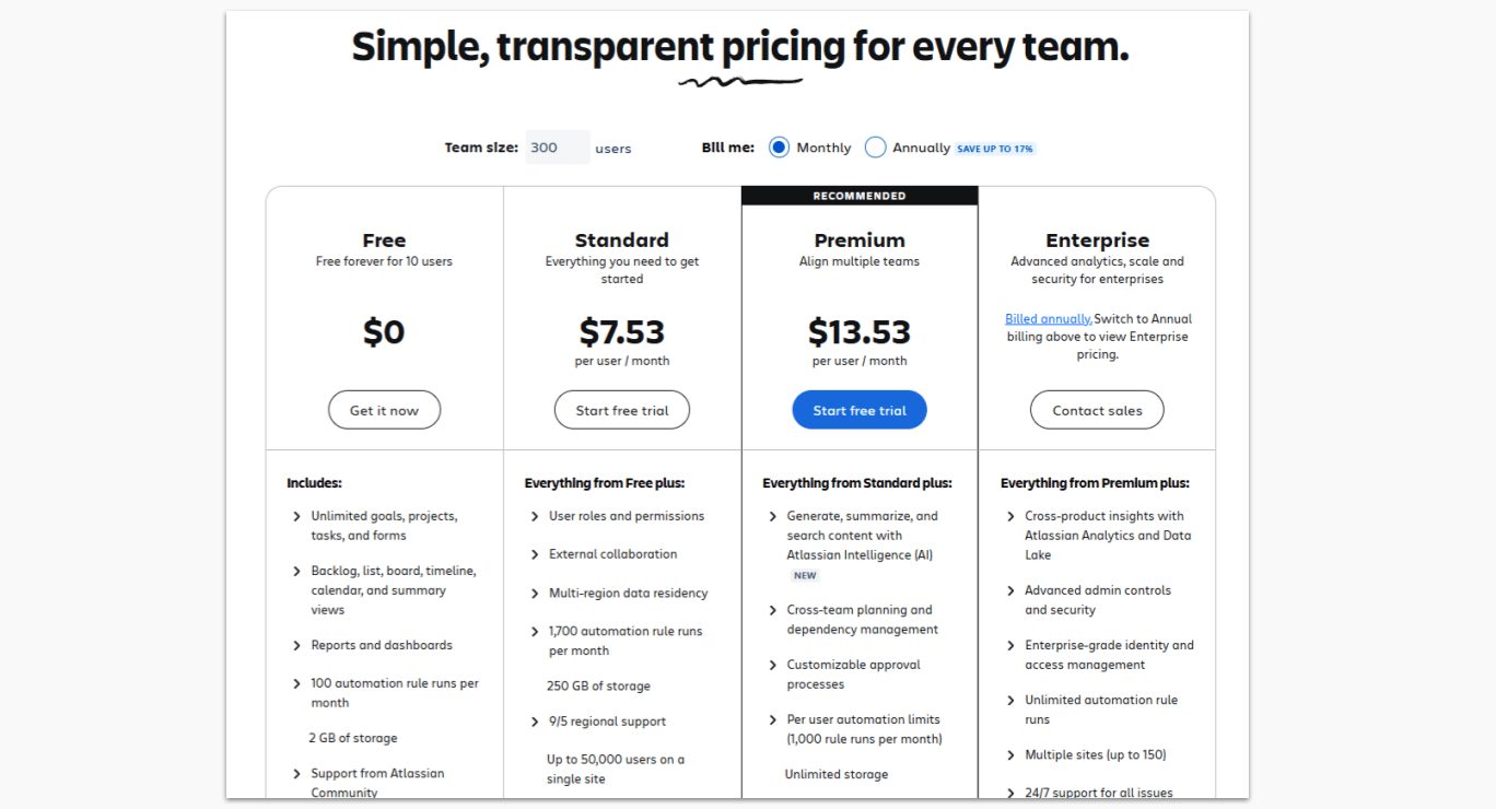 jira pricing