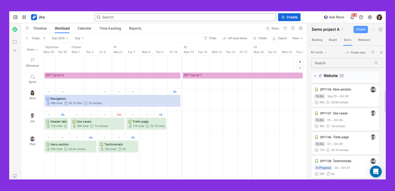 jira workload planyway