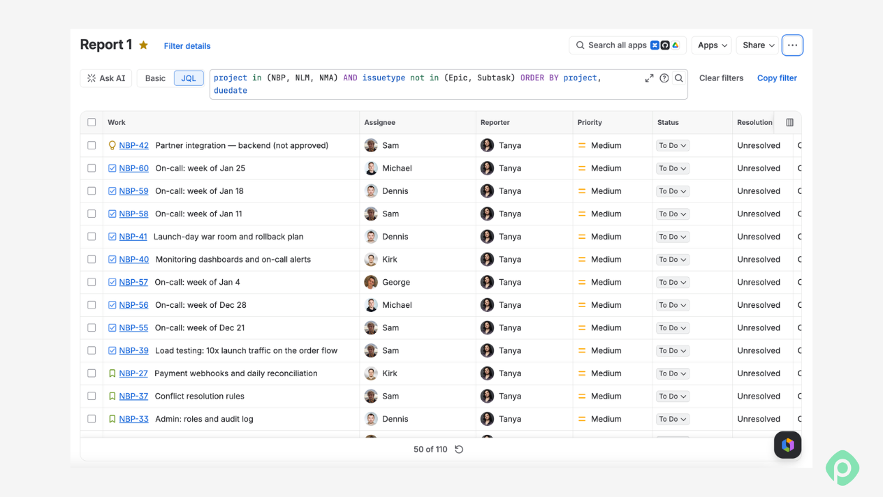 Jira issue list view filtered using custom JQL query showing work item details, assignee, reporter, and priority.