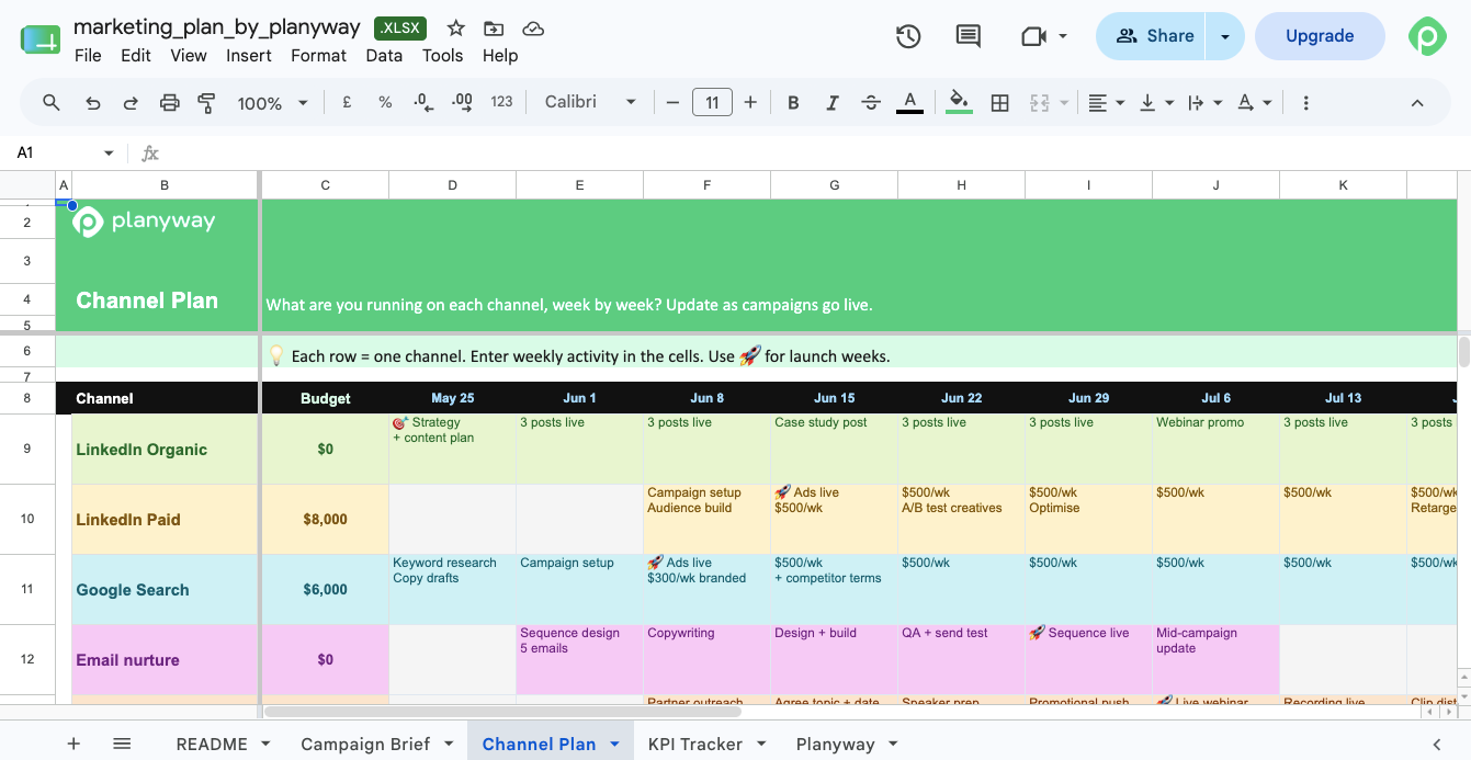 Marketing project plan template Excel — campaign brief channel plan and KPI tracker