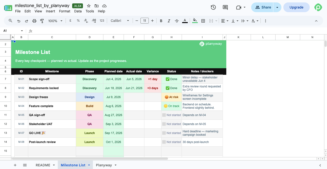 Milestone timeline template Excel — visual milestone markers with status across 52 weeks