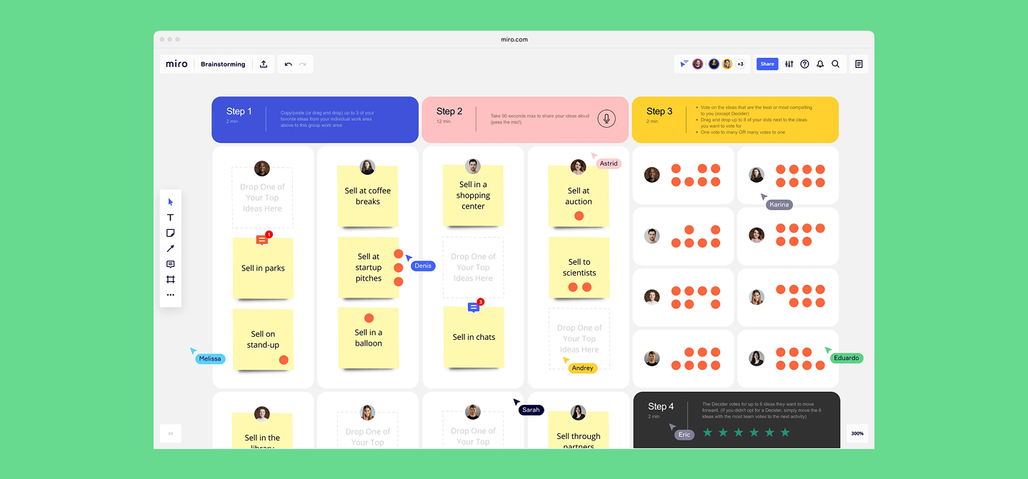 Miro brainstorming board featuring structured multi-step ideation and voting workflows.