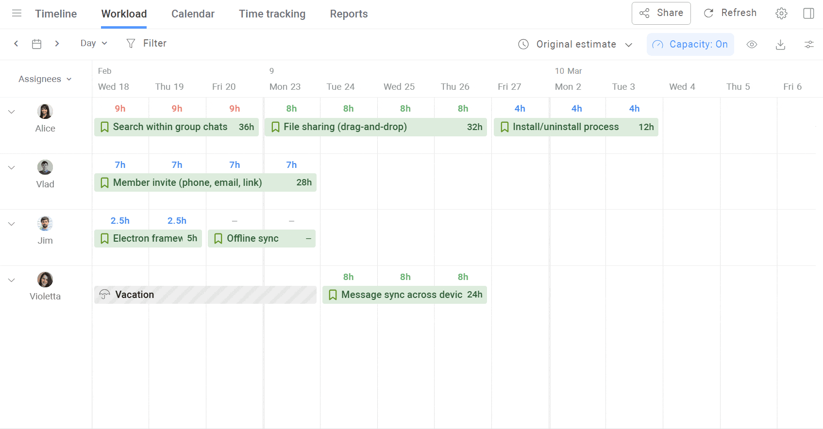 assign jira issues to multiple users
