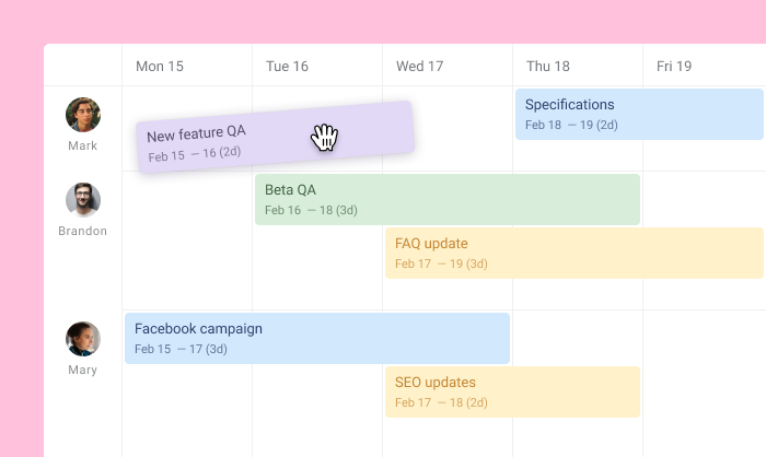 Trello Agile Project Management Planyway team timeline