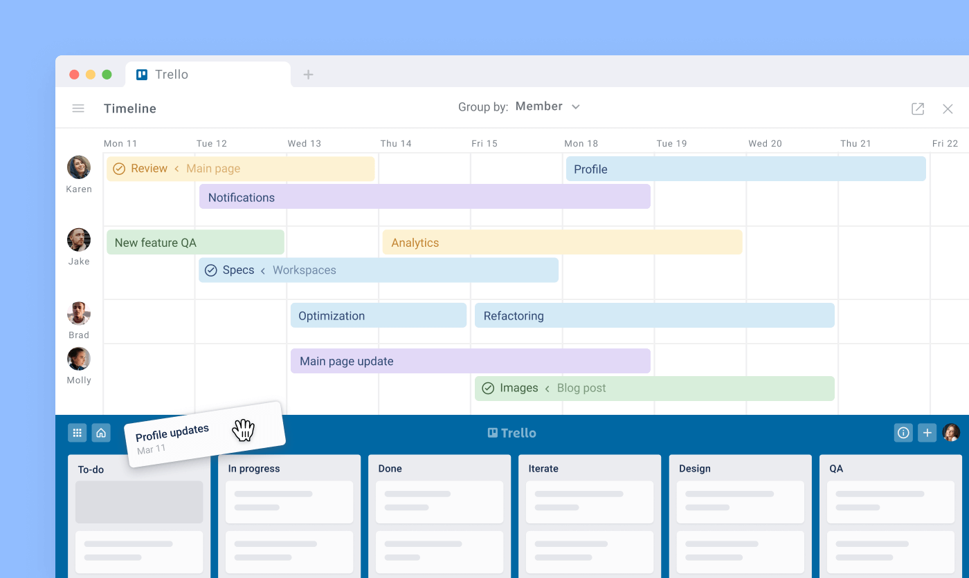 Trello for project management: 2024 Complete Guide