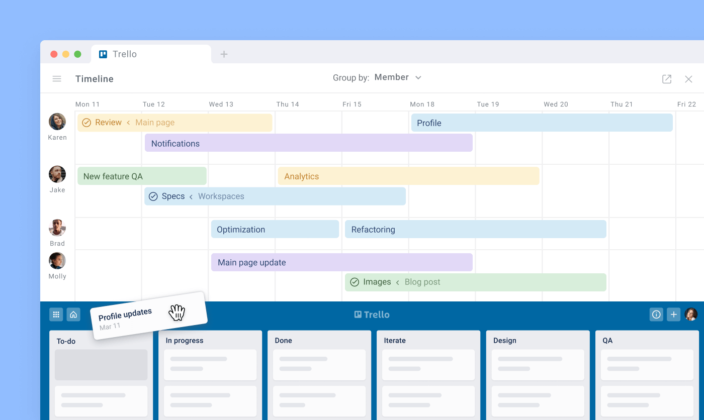 Planyway team timeline