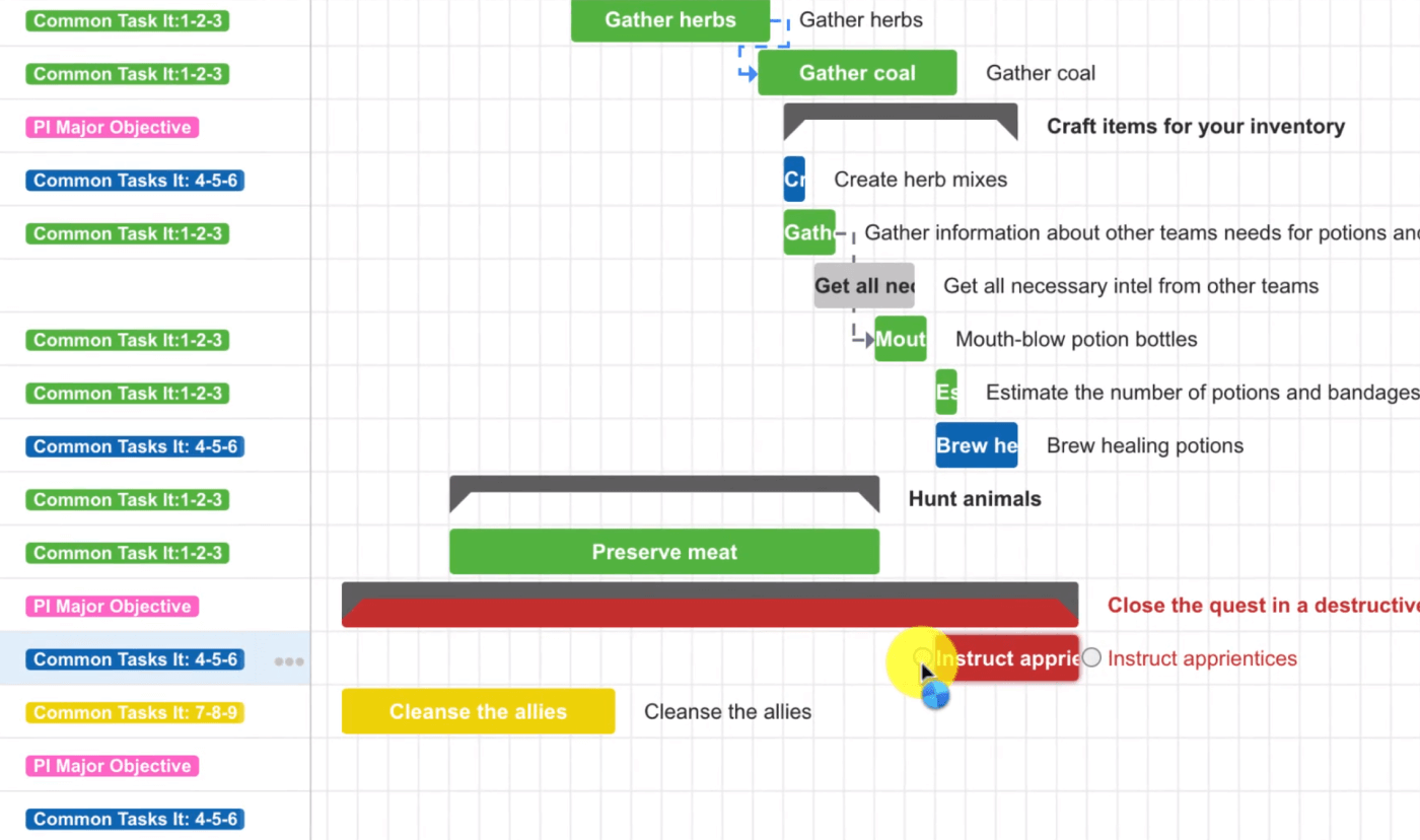 BigPicture Critical path