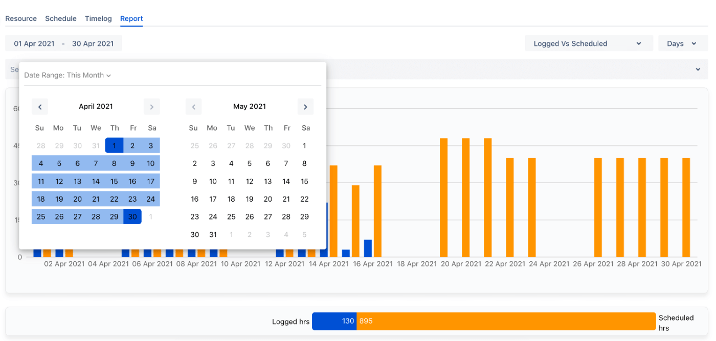 Team Board time tracking