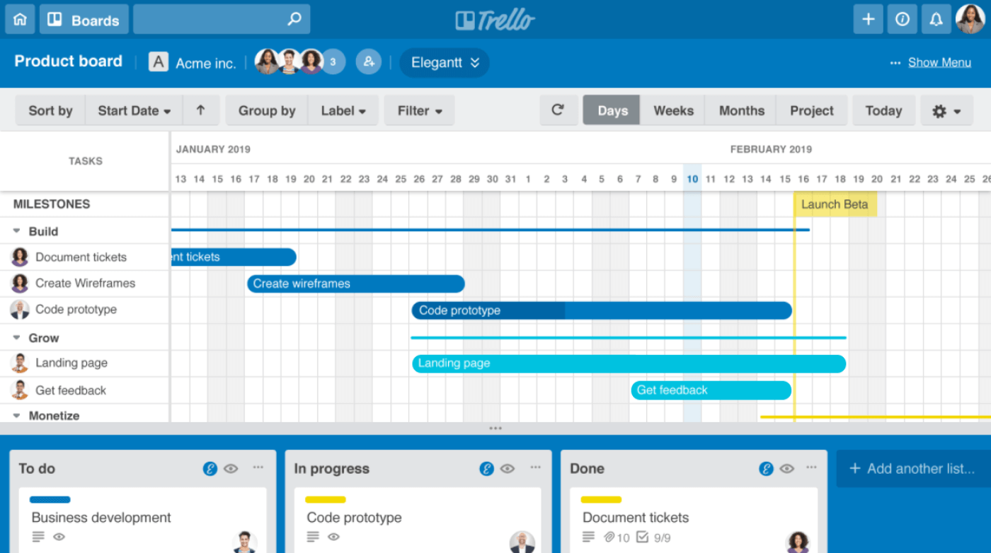 5 Best Trello Integrations To Supercharge Teamwork - GoVisually