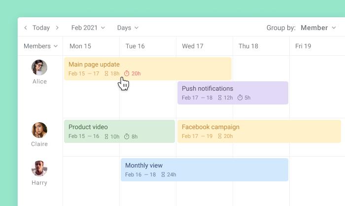 Trello Agile Project Management Planyway estimated vs actual time