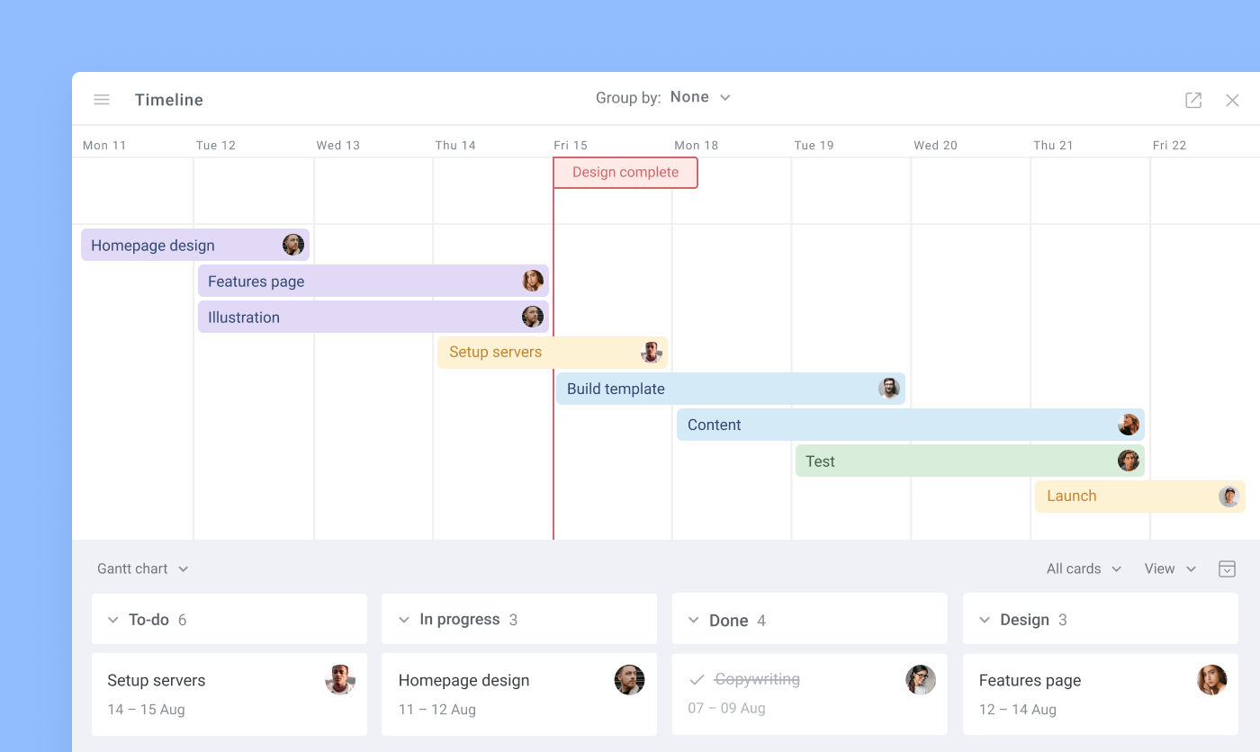 Gantt chart in Planyway