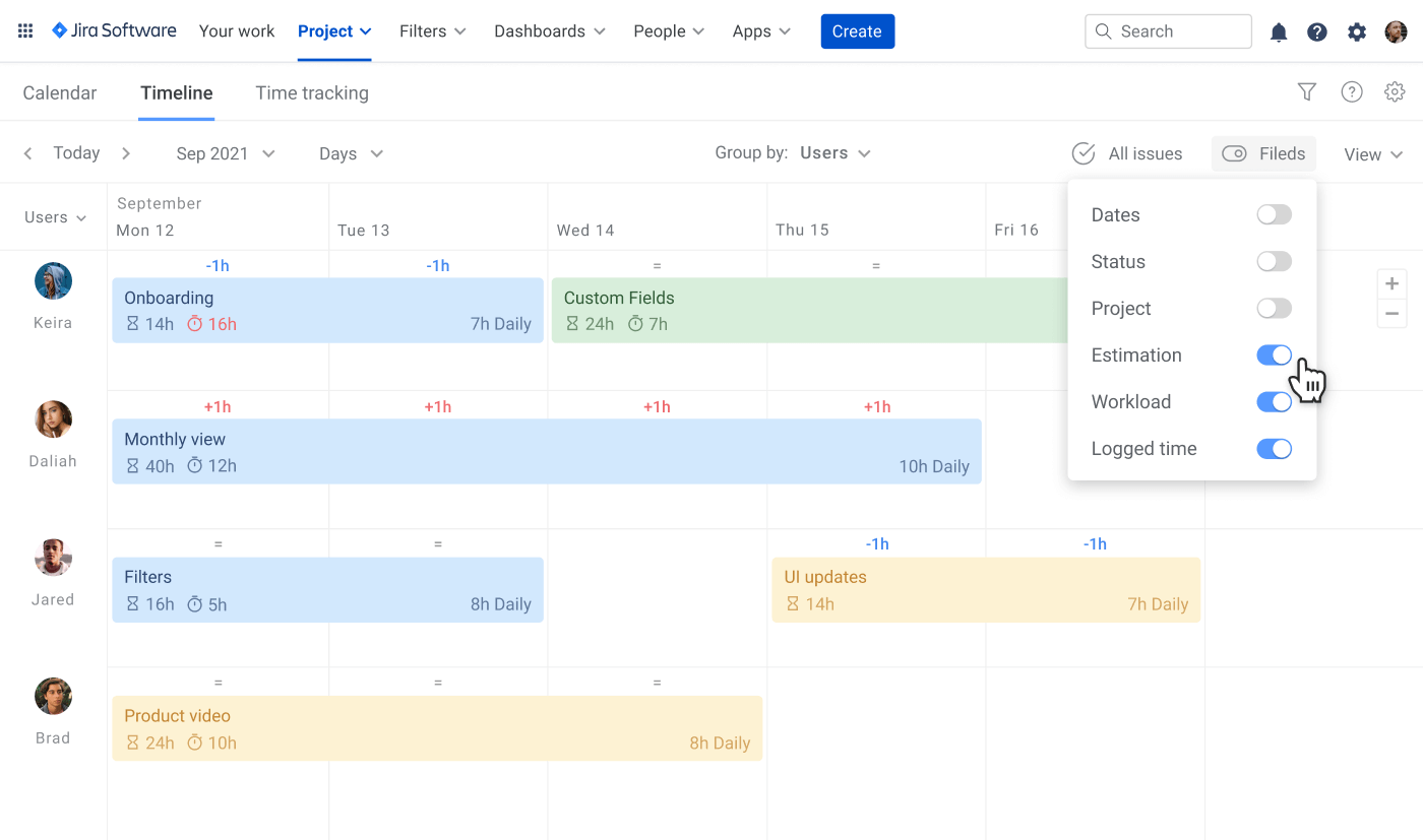 Planyway Tracked vs estimated