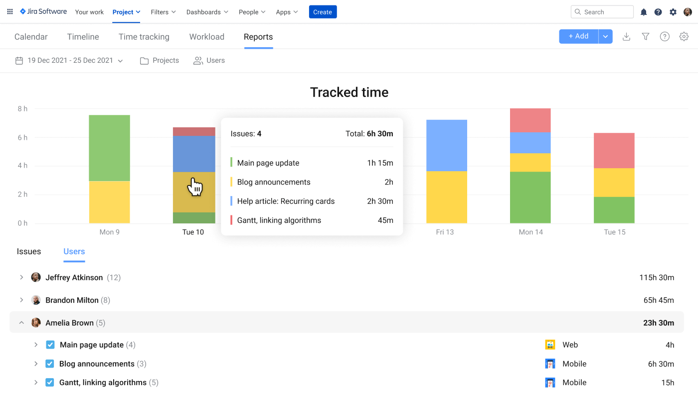 Planyway Reports