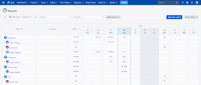 Time Tracking Ultimate Jira Guide Time Tracker for Jira
