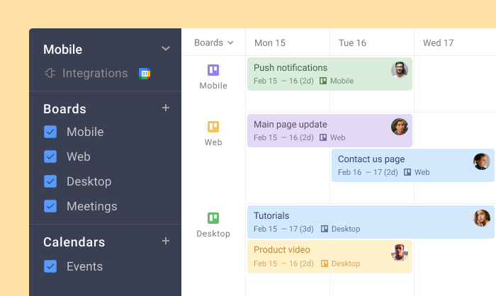 Trello Agile Project Management Planyway multiboard