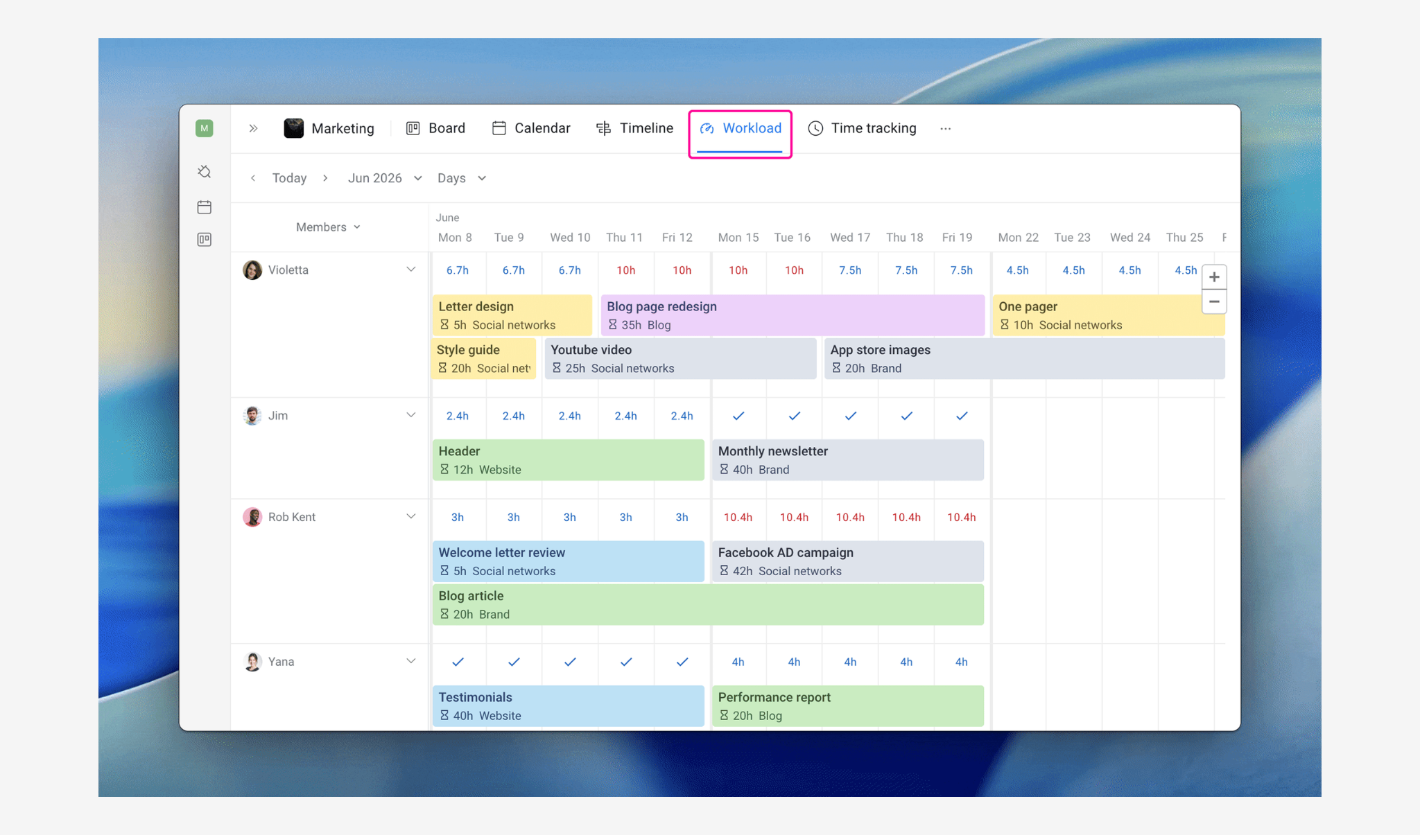 A Planyway for Trello board view