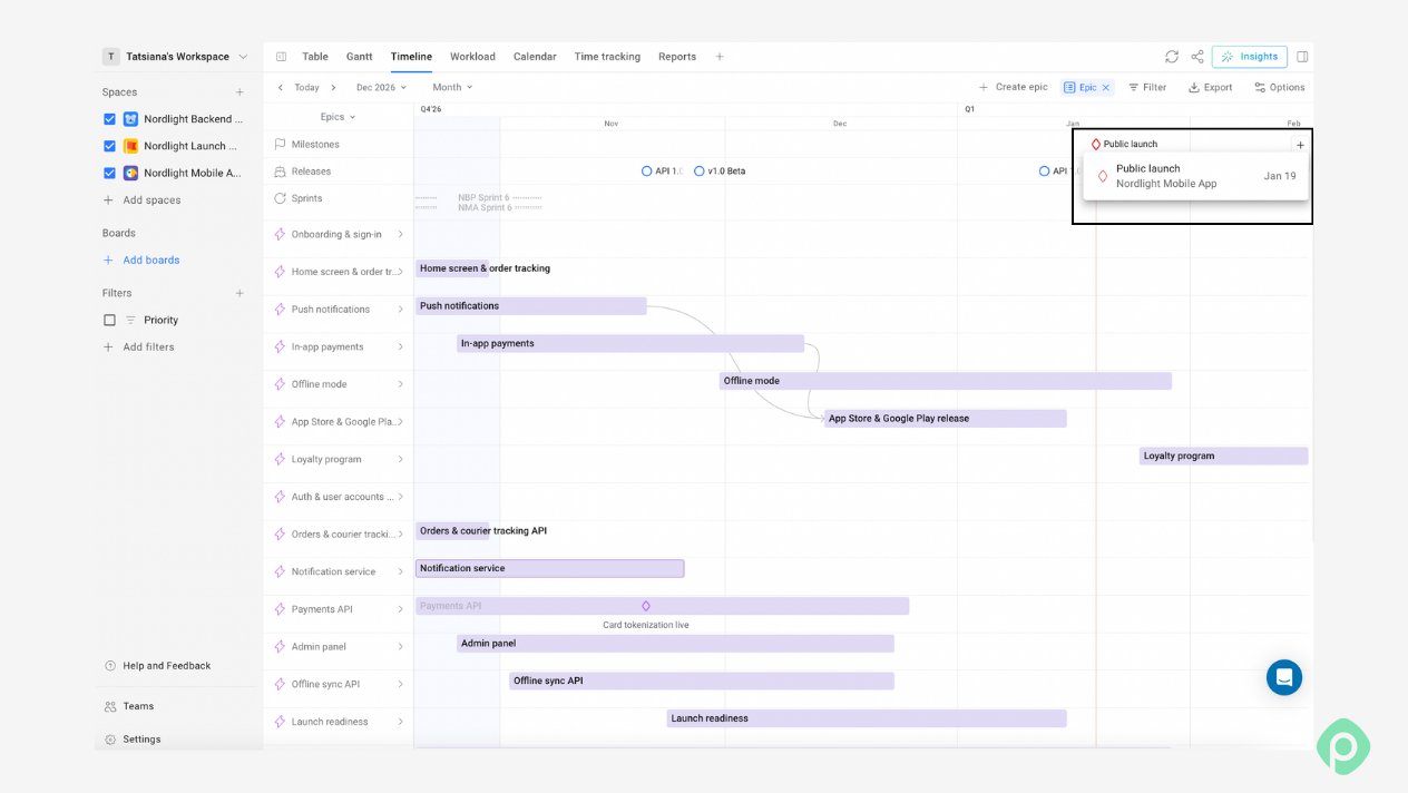 Project management roadmap timeline featuring milestones and product release dates.