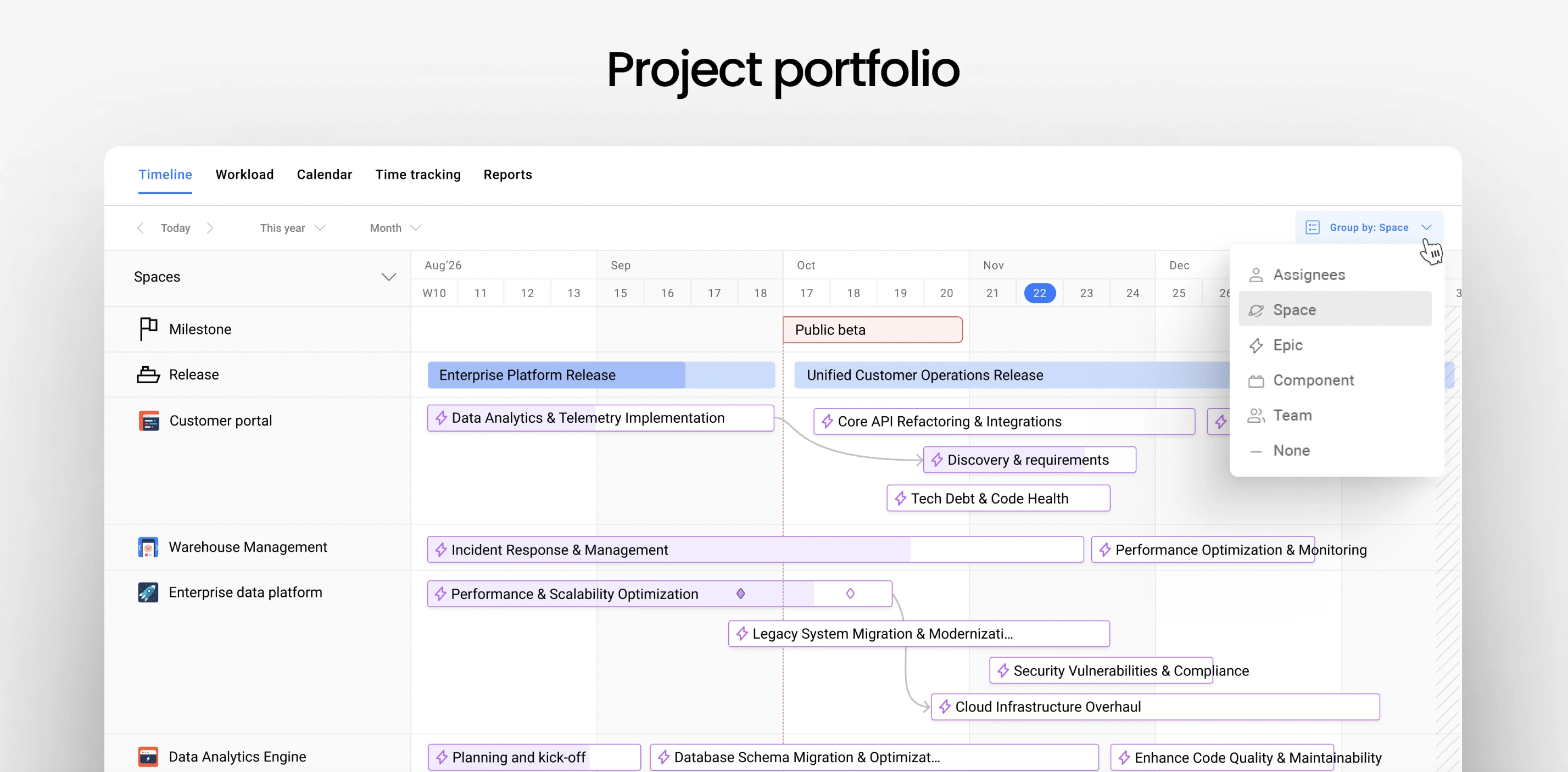 Planyway portfolio view for PI planning.