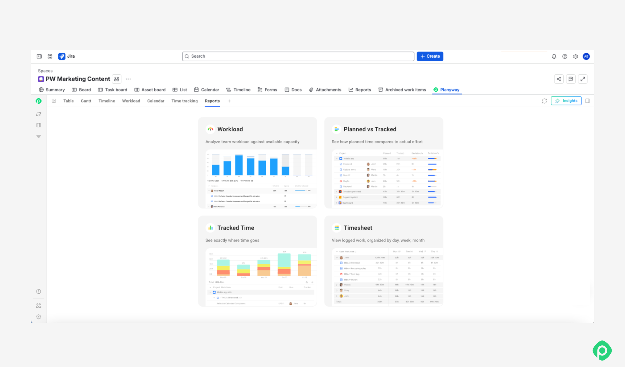 Planyway for Jira workspace dashboard showing analytics widgets for workload, planned versus tracked time, tracked time, and timesheets.