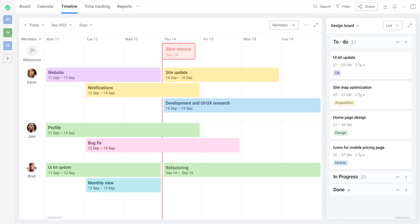 planyway timeline for trello