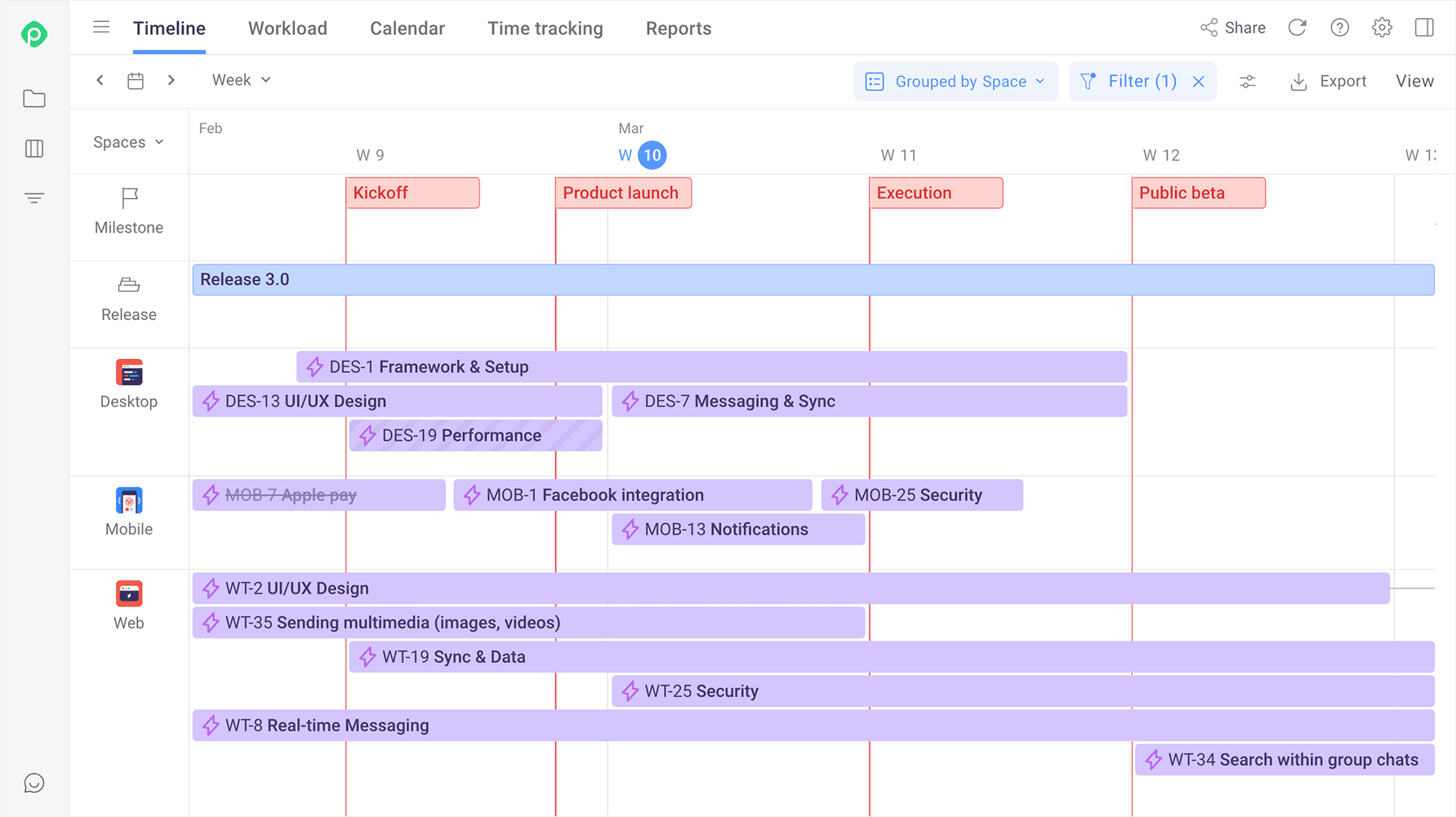  Planyway portfolio roadmap showing epics grouped by team across weeks, with milestones visible on the timeline.