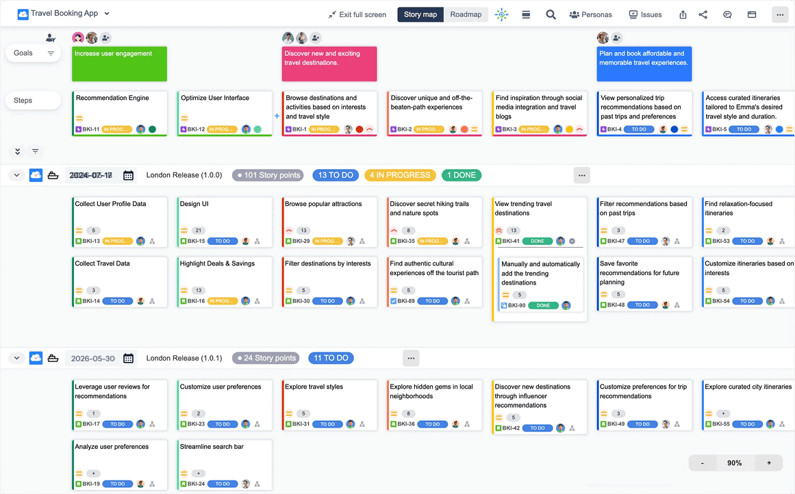 ProductGo roadmap board showing Jira story mapping with colored cards organized across goals, steps, and releases