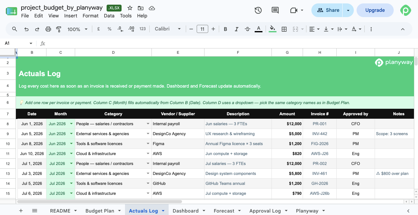 Project budget template Excel — plan vs actual spend with EAC forecast and variance