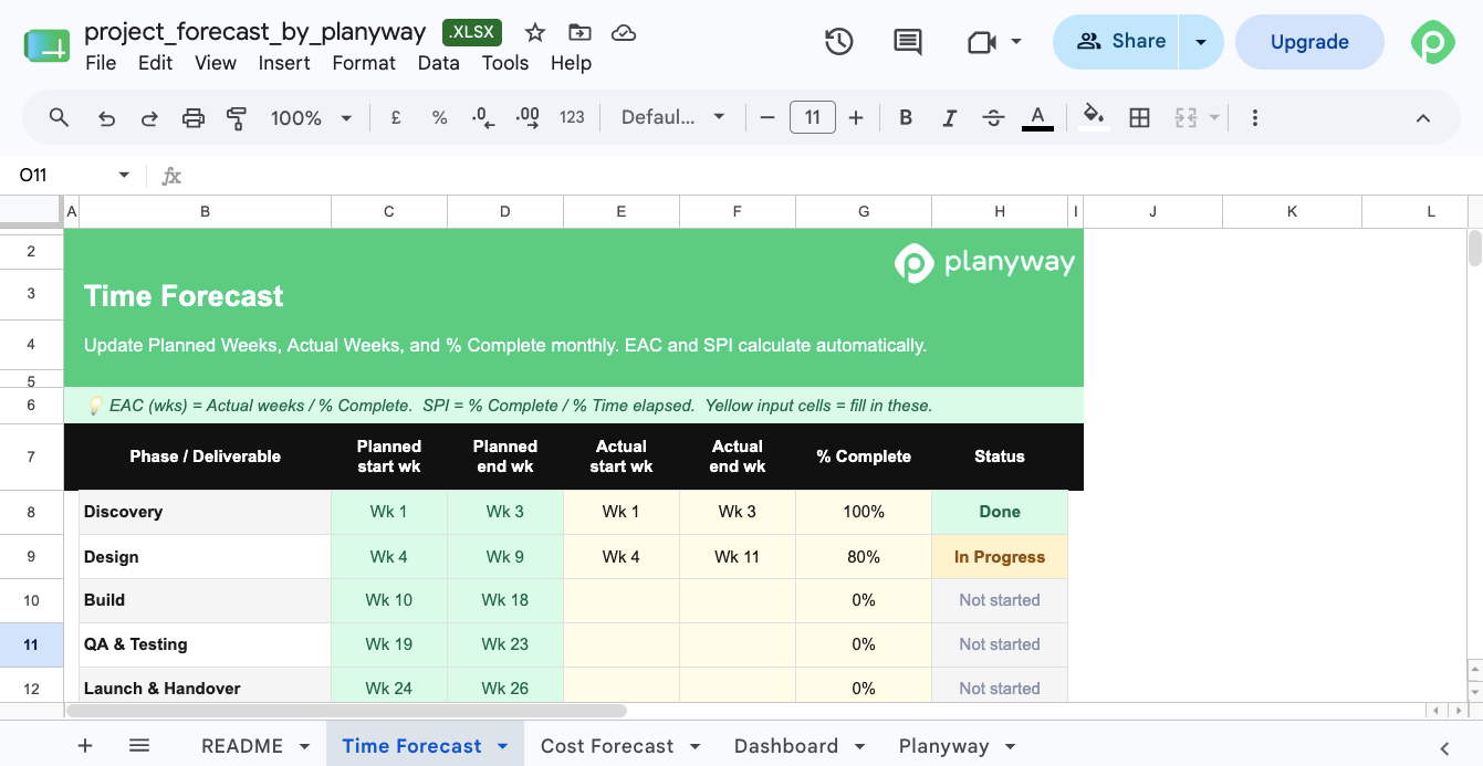 Project forecast template Excel — EAC estimate at completion with time and cost variance