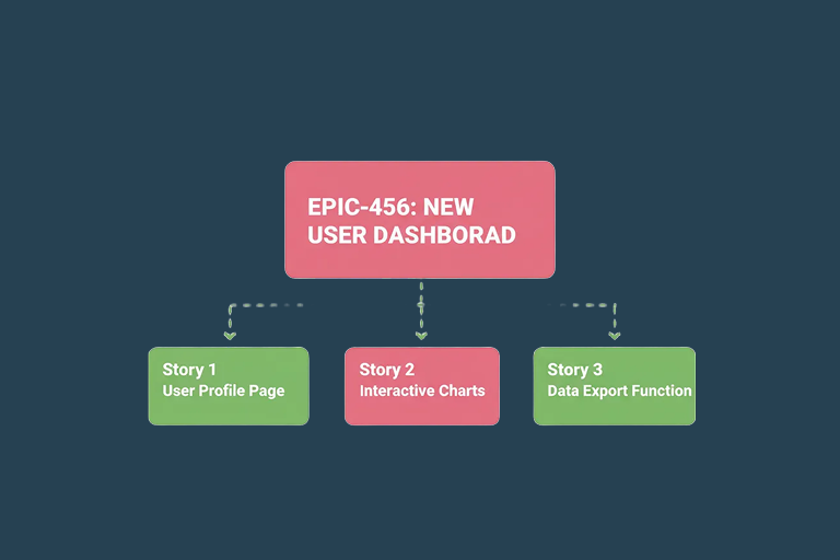project plan in jira